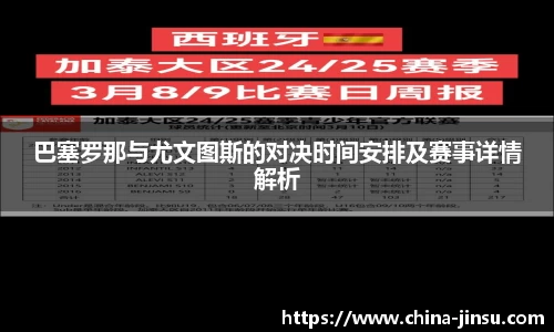 巴塞罗那与尤文图斯的对决时间安排及赛事详情解析